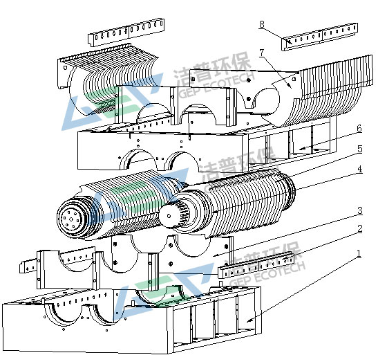 雙軸撕碎機刀具如何正確更換和保養