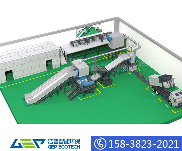 大件垃圾處理方案介紹，附大件垃圾處理工藝流程