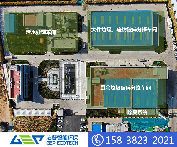 生活垃圾分類分揀中心，助力城市生活垃圾分類處理系統