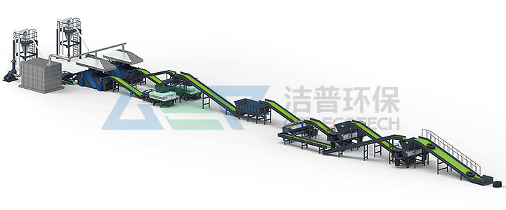 廢舊輪胎粉碎生產(chǎn)線(xiàn)廠(chǎng)家