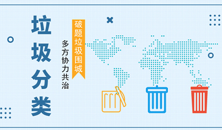 生活垃圾分類仍遇多重掣肘 協力共治破題“垃圾圍城”