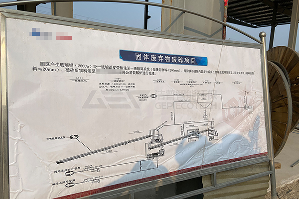 玻璃鋼廢料處理方案,附玻璃鋼破碎工藝流程介紹