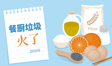 餐廚垃圾處理市場規模持續增長，爆發節奏明朗