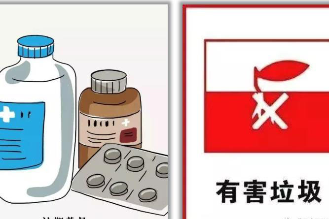 制藥廢物