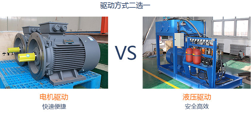 潔普環保電機與液壓方案選型定制