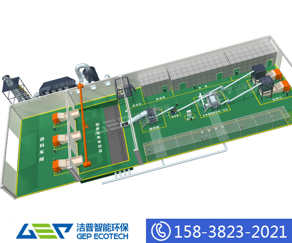 廚余垃圾撕碎機處理系統,廚余垃圾處理工藝流程圖