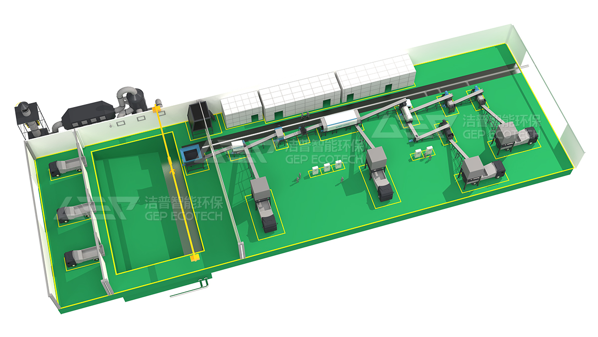 廚余垃圾處理生產線流程圖