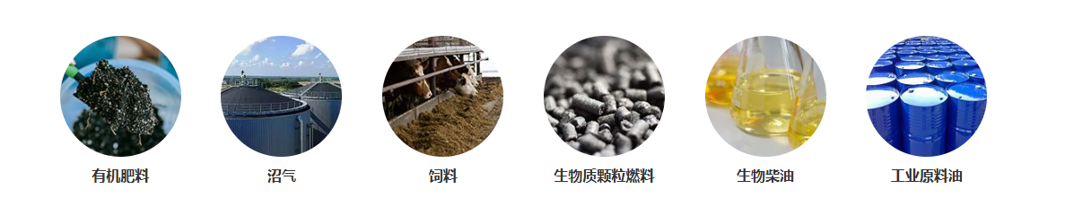 餐飲垃圾處理后用途